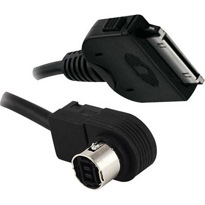 Axxess AJV-IP-AUX iPod And 3.5mm Aux - For JVC 