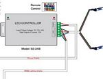 Calrad 92-348 LED Lighting Controller with Wireless Remote