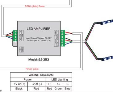 Calrad 92-353 LED Lighting Amplifier for ADD ON LED Strips