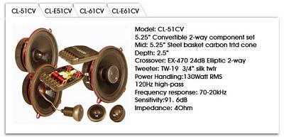 CDT Audio CL-51CV Classic 5.25 Inch 2 Way Convertible Component Set 150 RMS