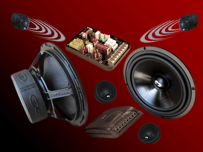 CDT Audio HD-62US High Definition 6.5 Inch 2 Way Component Set with 1 Inch WS-100i Upstage Kit 200 RMS