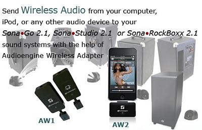 CDT AW1 Sonawall HI-Fidelity Wireless Audio Receiver