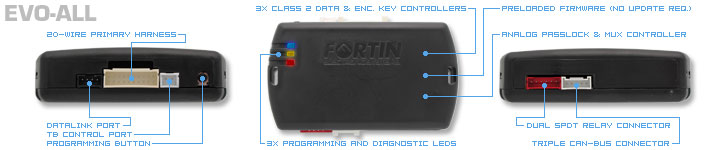 Crimestopper EVO-GM.1 GM Flip Key ALL IN ONE Ignition Module with Bypass with T Harness EVO-ALL and THAR-GM.1