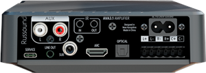 Russound AVA3.1 3.1 Channel 50 Watts Per Ch at 4 Ohms Class D Low Profile TV Amplifier with HDMI and Bluetooth