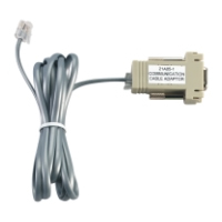 HAI 21A05-2 Controller Serial Cable for HAI Omni