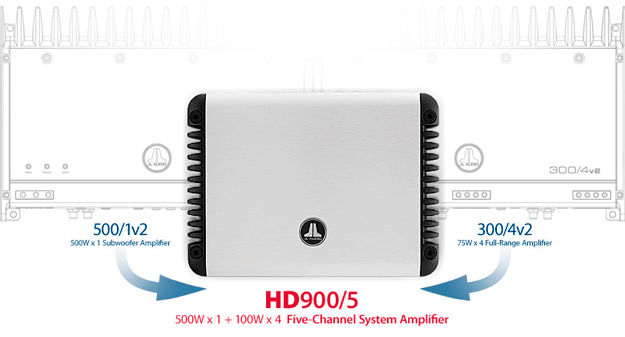JL Audio HD900/5 Five-Channel 4 x 100 RMS + 1 x 500 RMS at 4 Ohm Class D System Amplifier