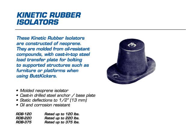 Buttkicker RDB-375 375 Lbs. Kinetic Rubber Isolators