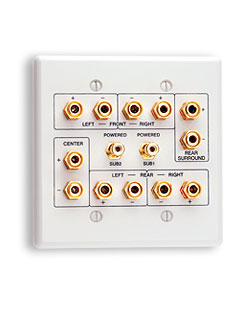Russound HTP-1 6.1 Surround Sound Dual Gang Wall Plate