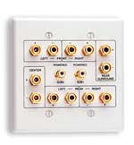 Russound HTP-1 6.1 Surround Sound Dual Gang Wall Plate