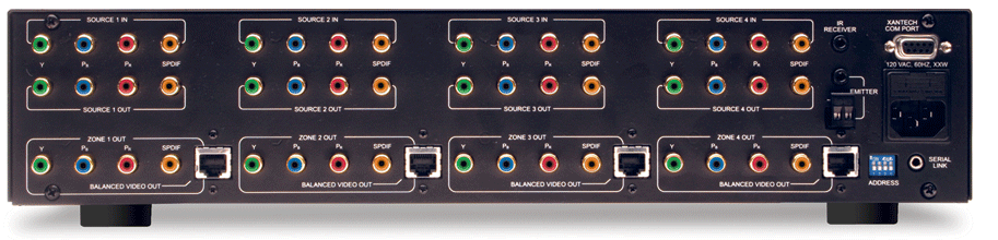 Xantech HD44CC5 FOUR ZONE/SOURCE HD VIDEO DISTRIBUTION WITH CAT5