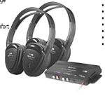 Power Acoustik HP-902RFT 2 Swivel Ear Pad 2-Ch RF 900MHz Wireless Headphones with Transmitter