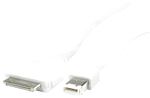 SCOSCHE IPFWC iPod Mini FireWire Cable