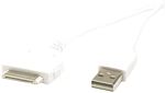 SCOSCHE IPUSB iPod mini 2.0 USB Cable