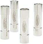 SCOSCHE PFGAI AGU Ground Block Adapter