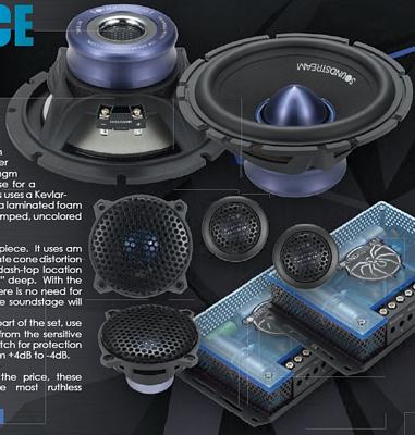 SoundStream RF3.6C Reference 6.5 Inch / 2.5 Inch / 1 Inch  3 Way 100 WRMS Audiophile Component Set