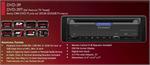 Farenheit DVD-39 In-Dash DVD / MP3 Player with USB and SD Card Slots 32GB