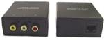 CALRAD 951140 PASSIVE Composite RCA Video L / R Audio Balun Pair