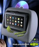 Vizualogic 957DVD SmartLogic Dual 7 Removable LCD / DVD Android System Headrest Replacements Volvo XC-90 4GB Tablet Pair
