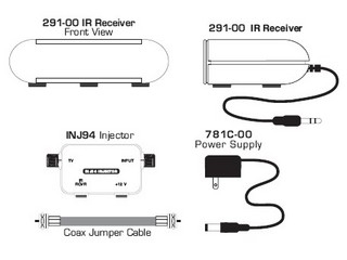 Xantech 172-94X/RP IR over COAX Shelf-Top IR Receiver Expansion Kit