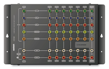 Xantech HD16D 1 IN 6 OUT COMPONENT VIDEO AND AUDIO DISTRIBUTION AMP