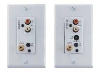 Xantech ZAKIT Zone Local Audio Input Kit